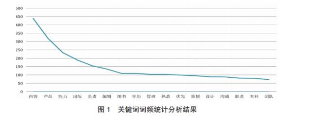 绥阳招工最新招聘信息及就业市场分析