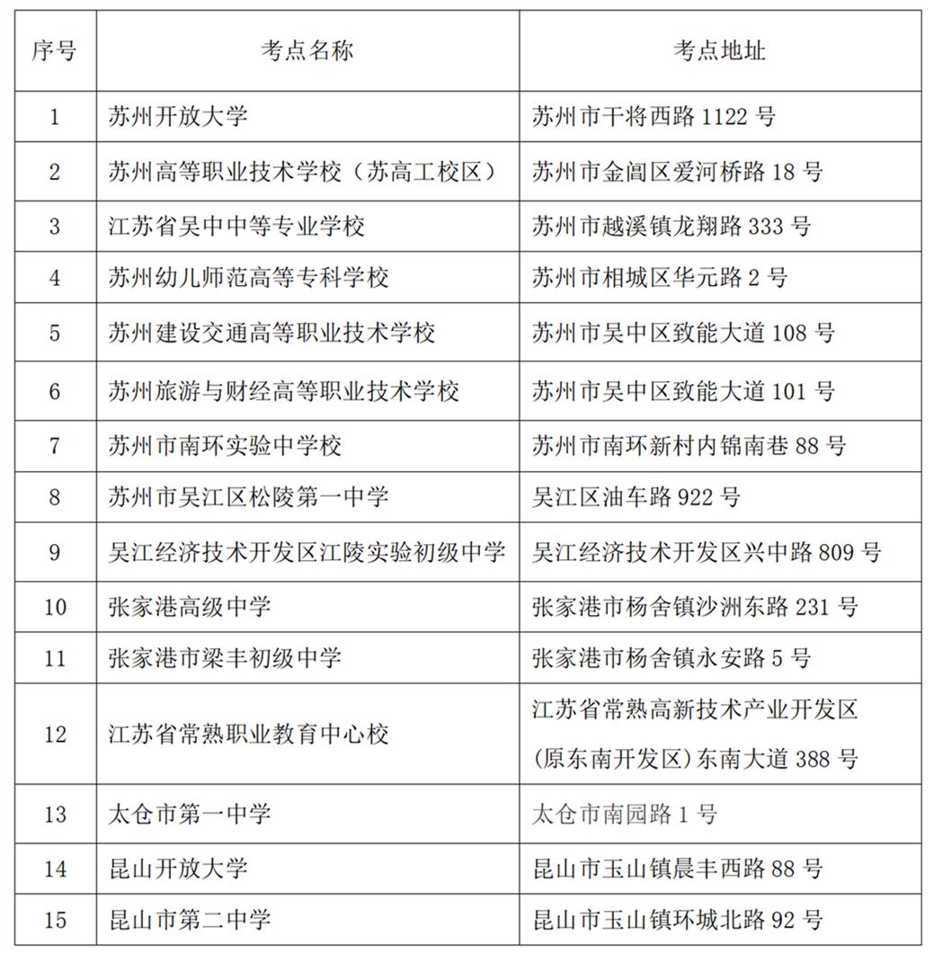 苏州教师招聘网——引领教育人才汇聚的桥梁