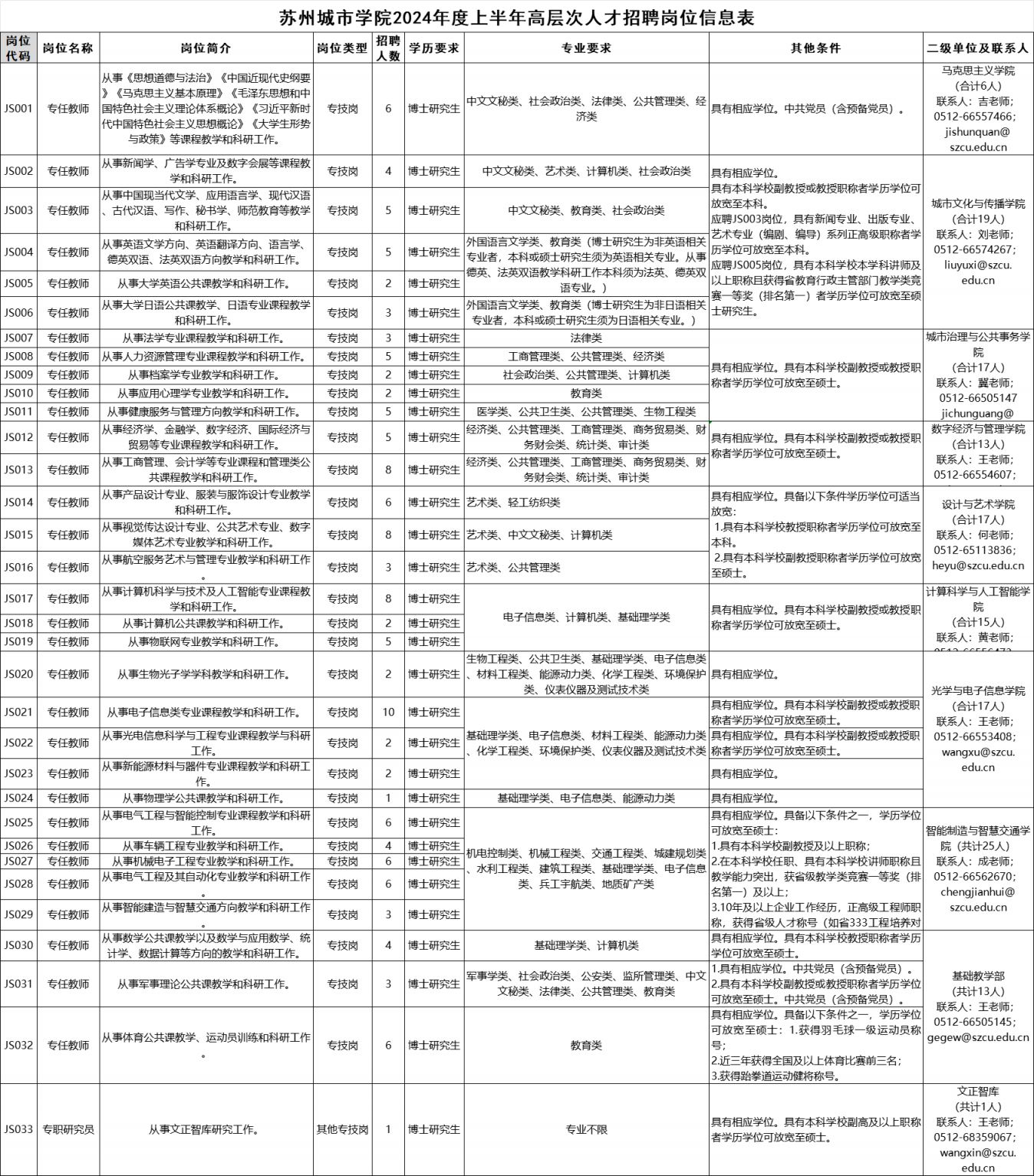 松滋人才网最新招聘信息2024概览