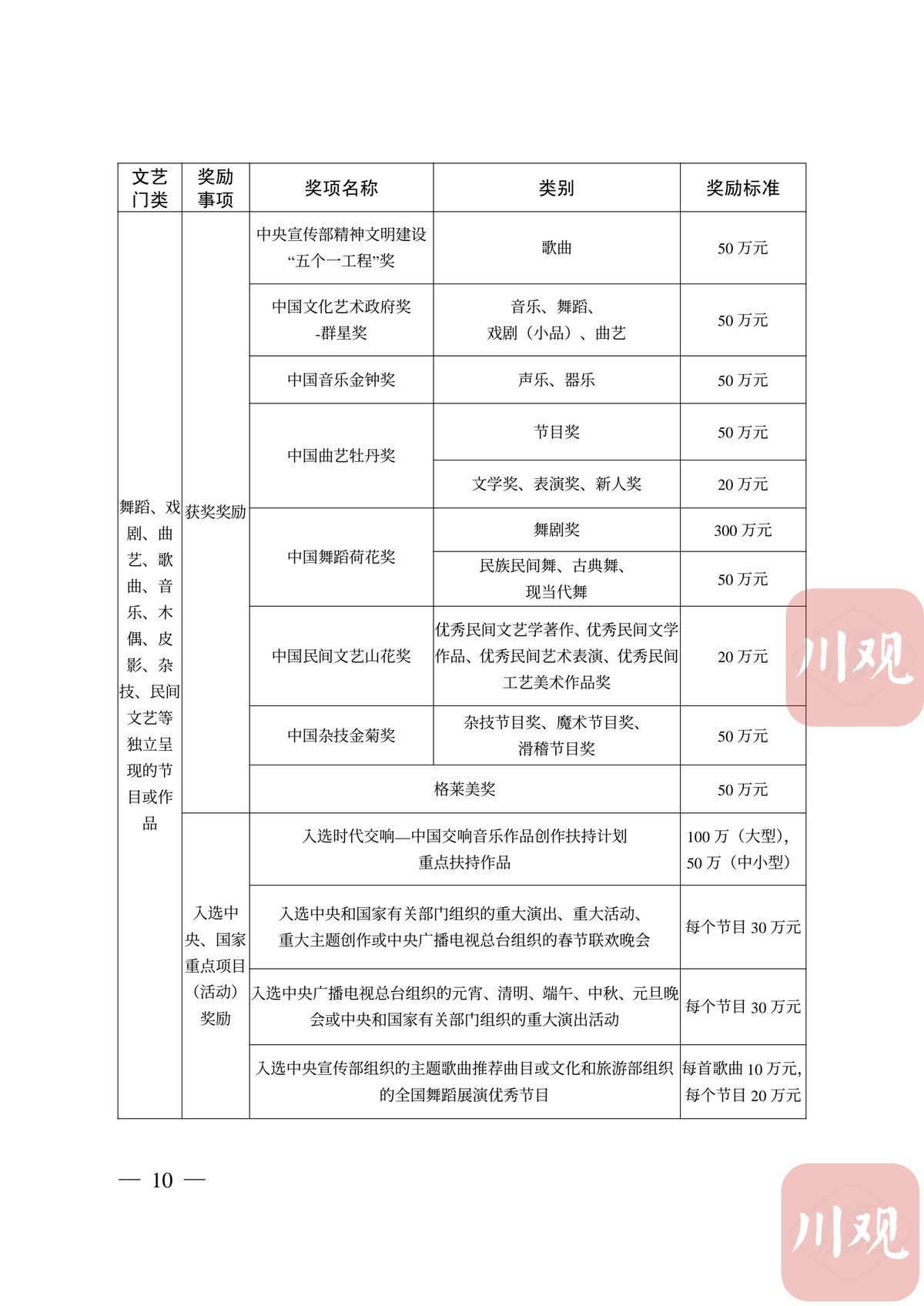 四川专升本之路，探索、挑战与机遇