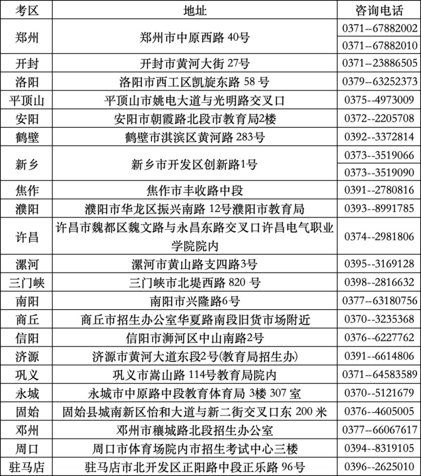 睢县自学考试网官网入口，一站式服务平台