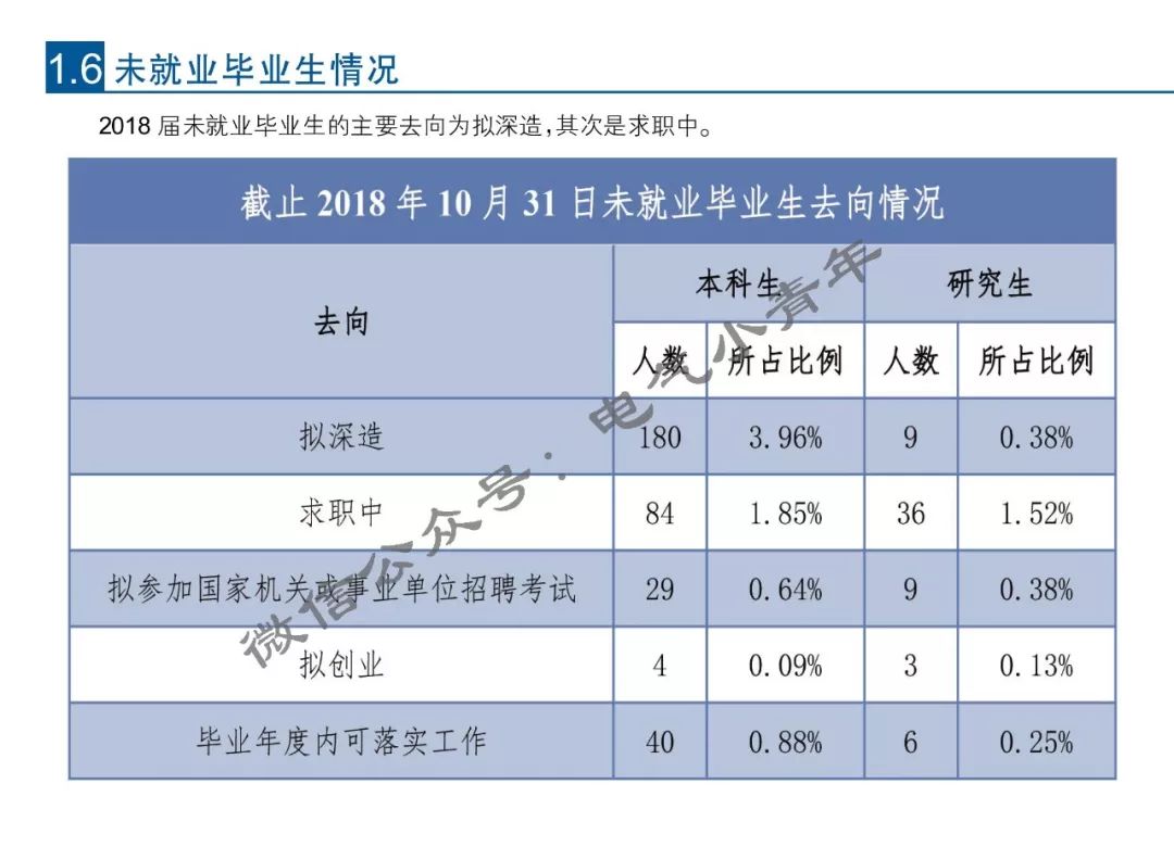 苏西招工信息最新招聘动态及趋势分析