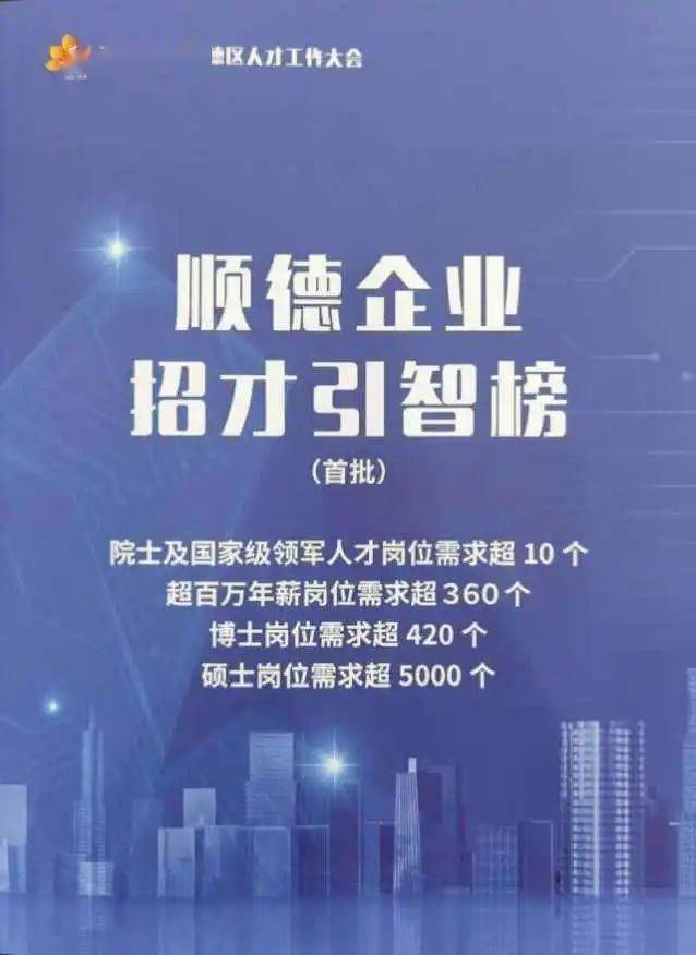 顺德携手招聘网共创美好未来